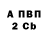 МЕТАДОН VHQ Sergej Barkowski